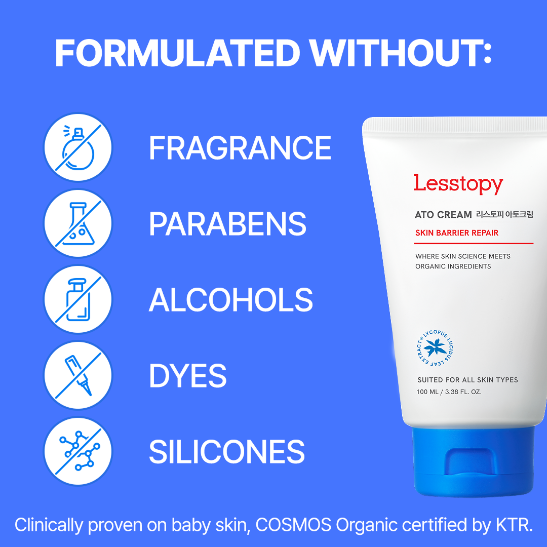 Lesstopy ATO Cream