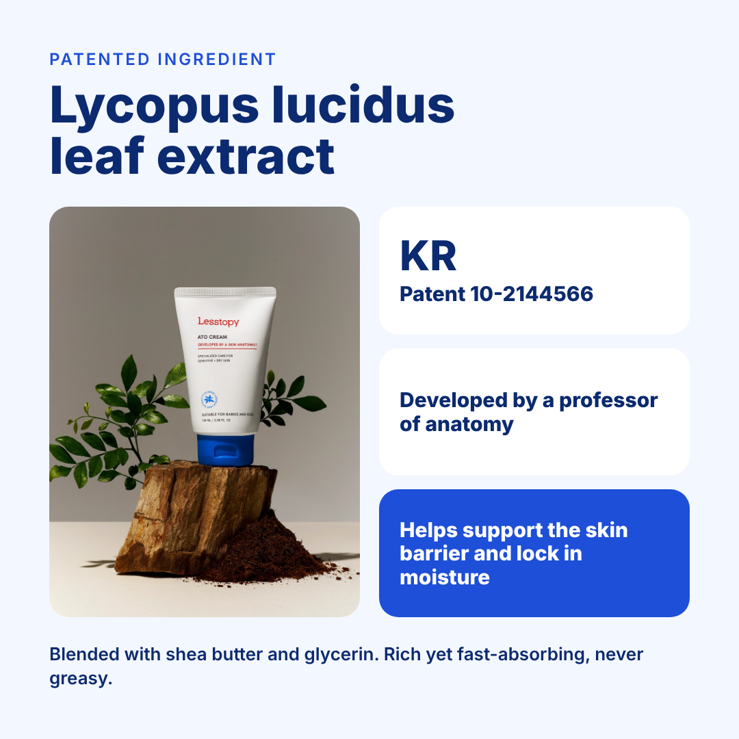 Lesstopy ATO Cream